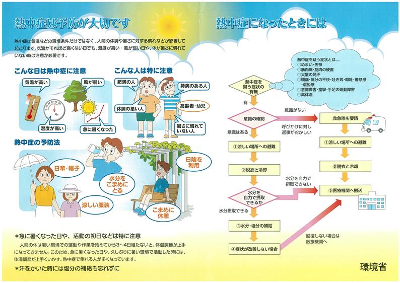 熱中症は予防が大切 『熱中症は予防が大切』の画像