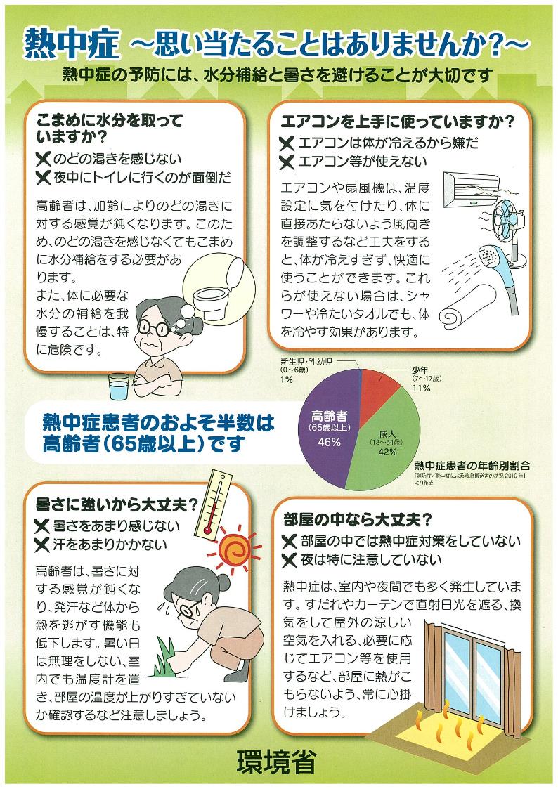熱中症~思い当たる 『熱中症~思い当たる』の画像
