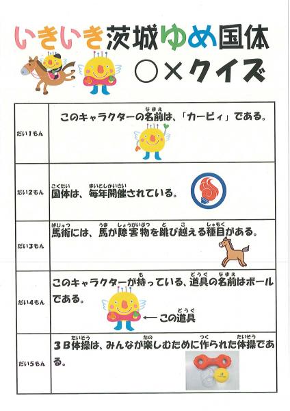 国体クイズ