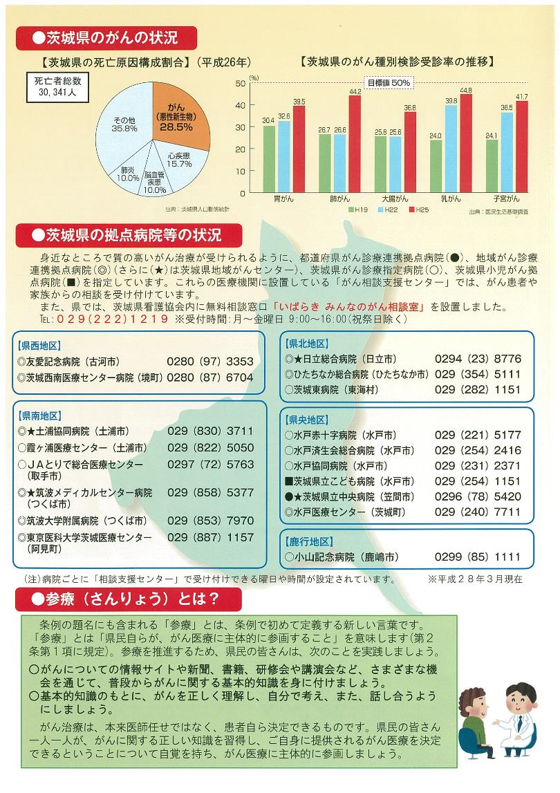 がん検診県民参療条例2