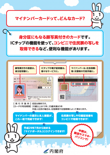 03_マイナンバーカードって、どんなカード？