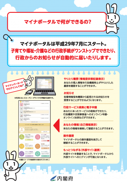 04_マイナポータルで何ができるの？
