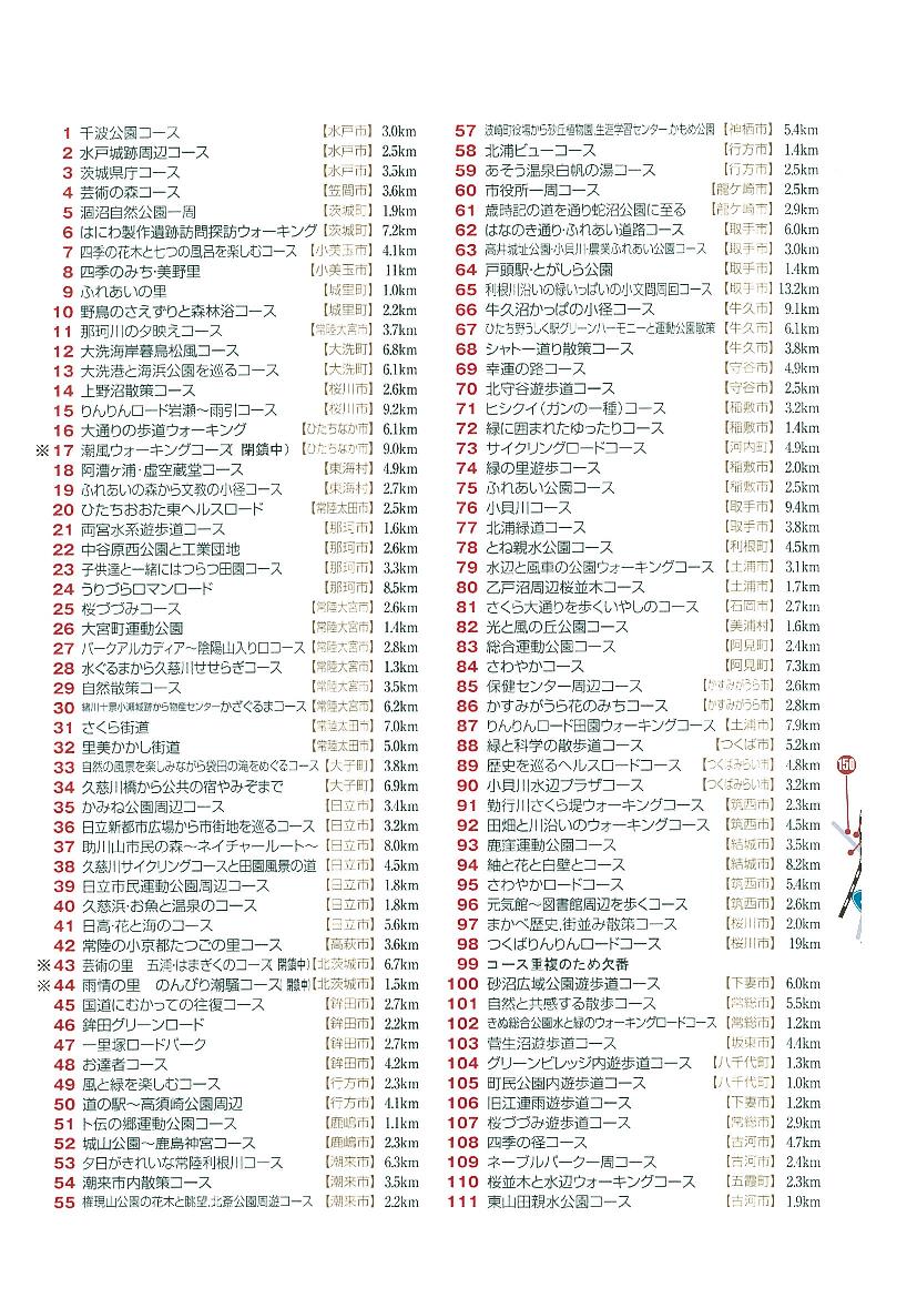 ヘルスロードコースガイド2.jpg