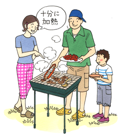 加熱