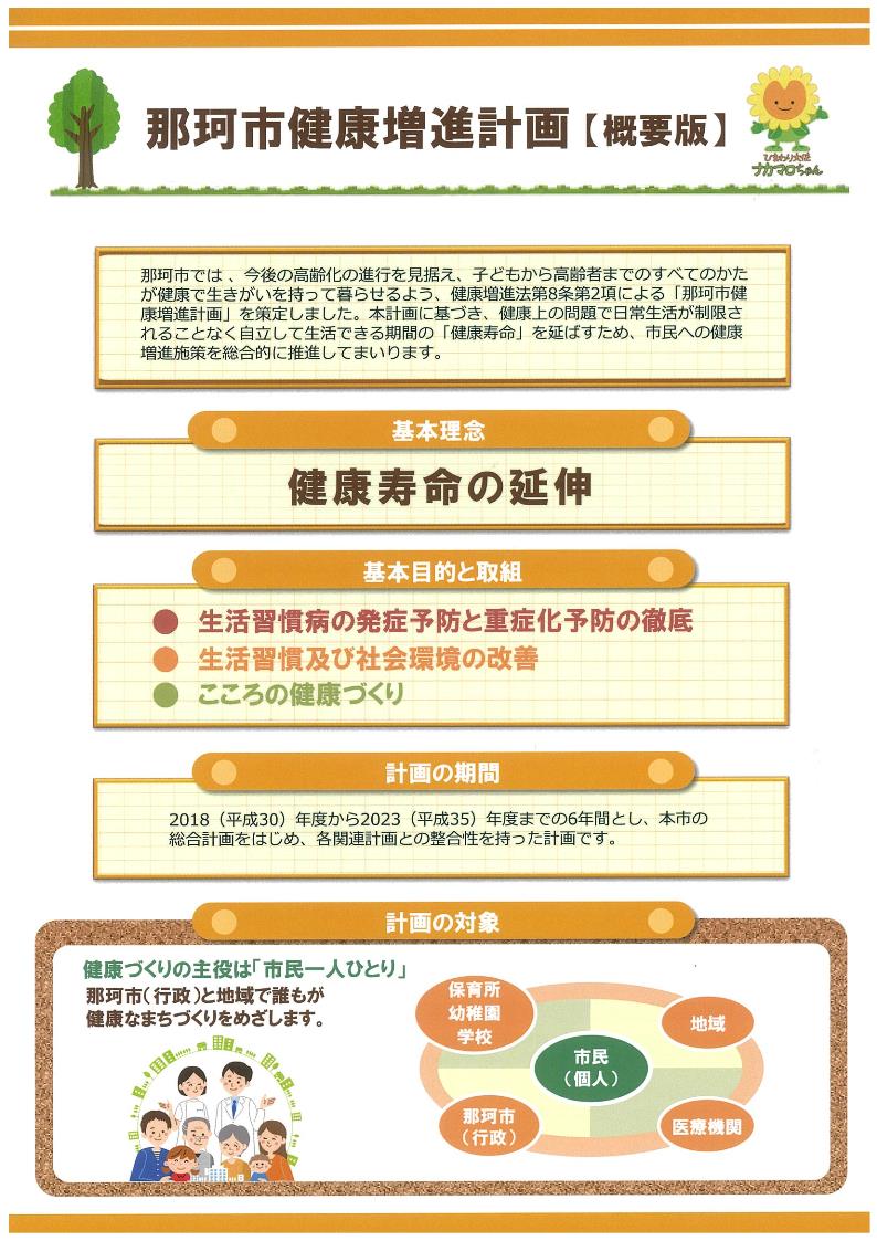 那珂市健康増進計画概要版1.jpg