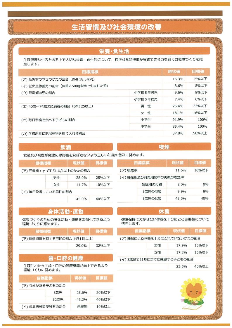 那珂市健康増進計画概要版3.jpg