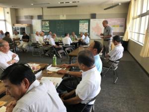 グループ代表発表会