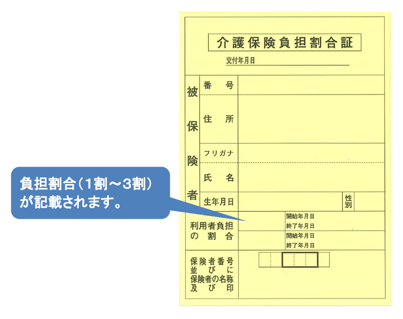 保険 介護 保険 期限 被 者 証 有効