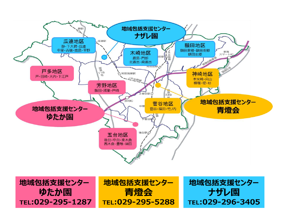 地域包括支援センター