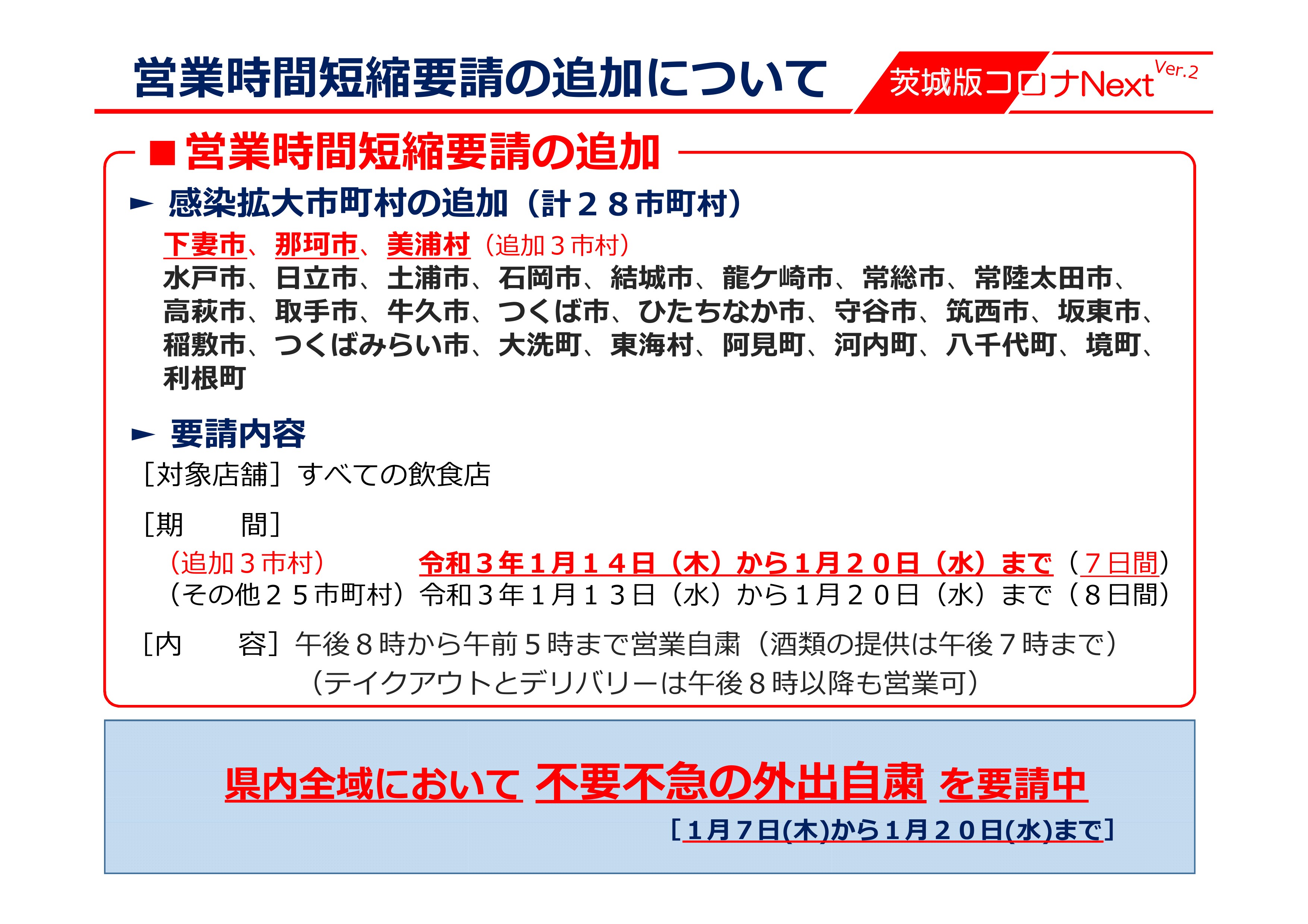 県 コロナ 茨城 新型