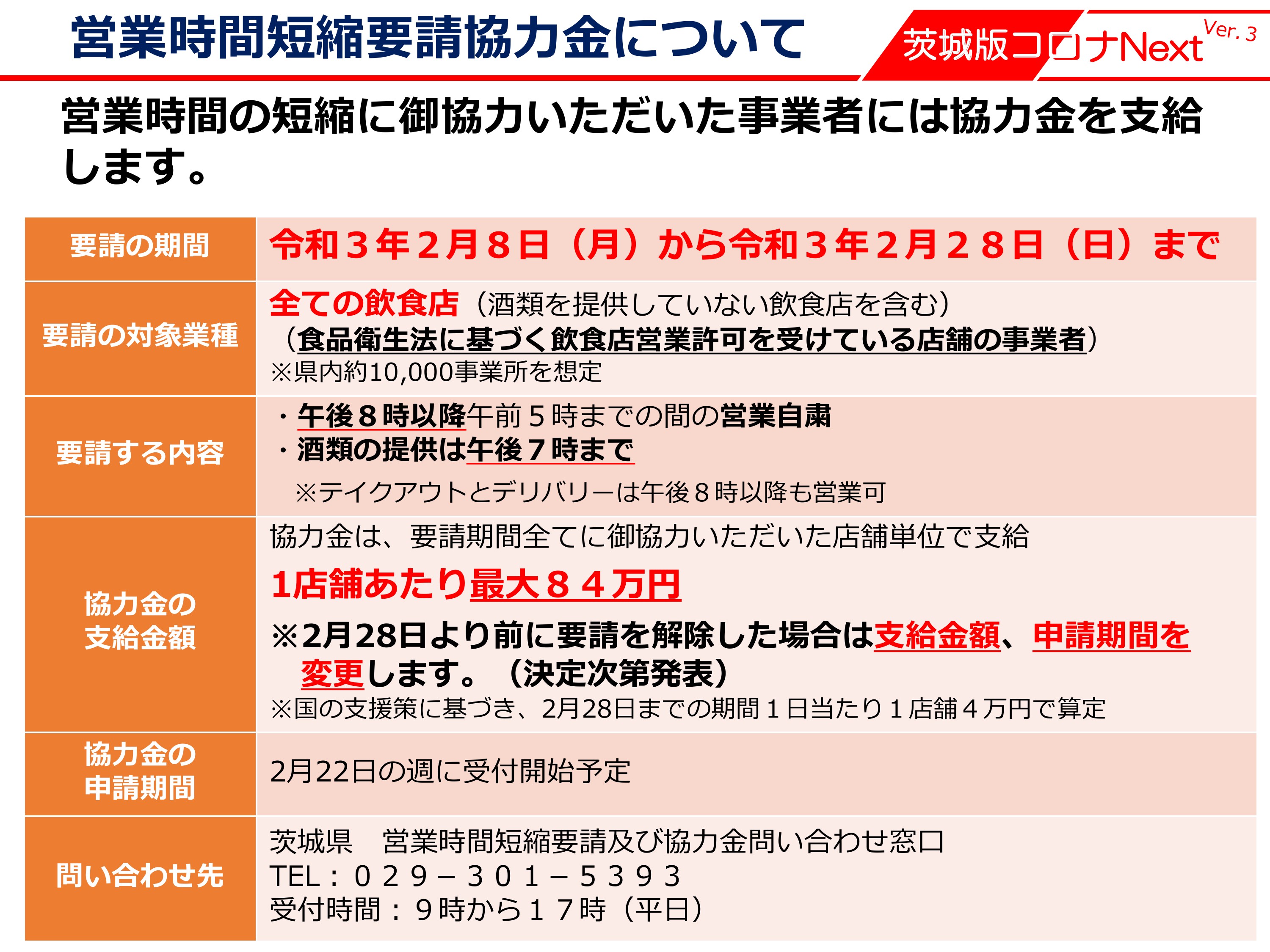 協力 宣言 延長 緊急 金 事態