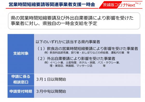 知事記者会見資料22-13-2