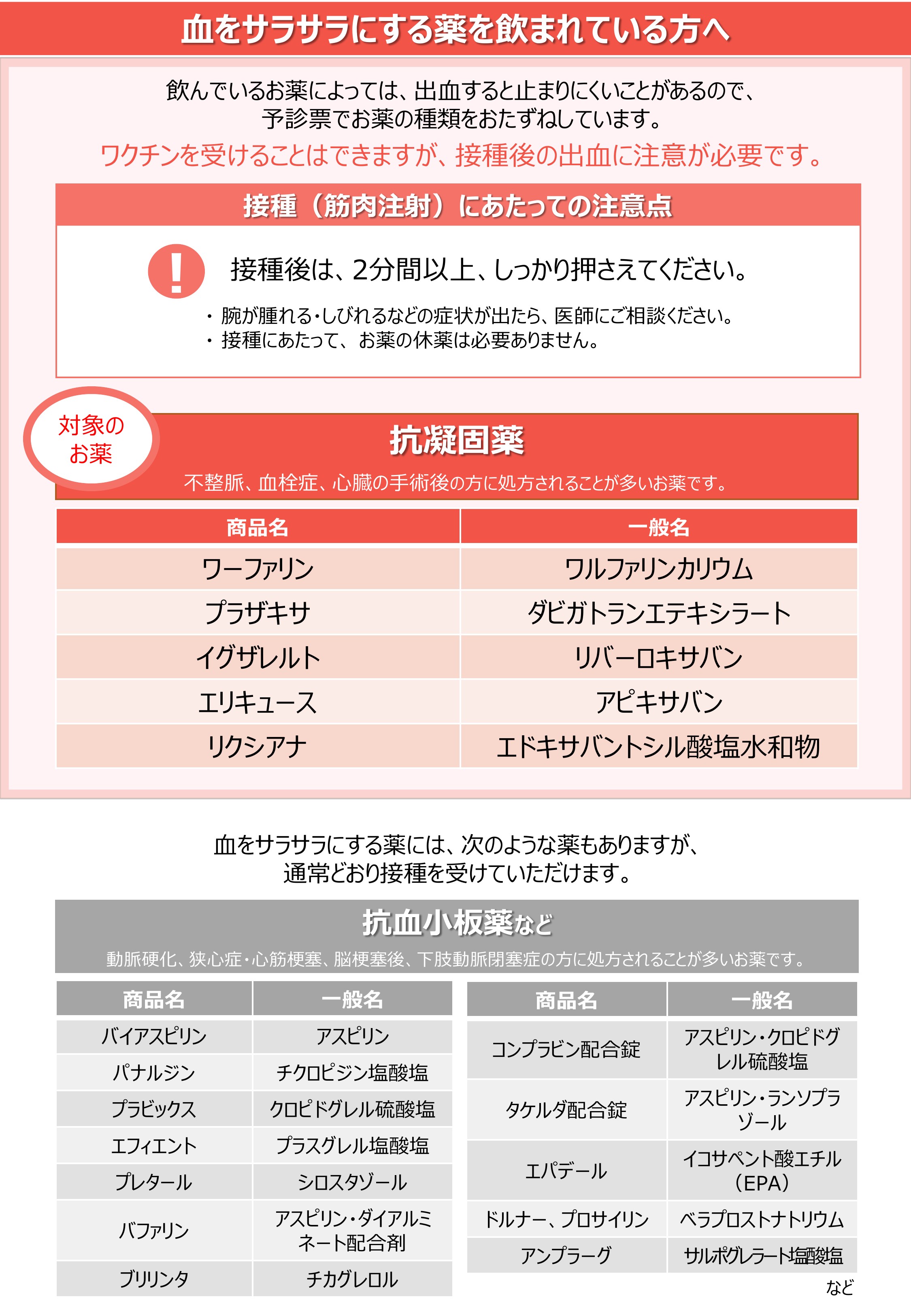 8月5日更新 ワクチン接種後の注意点 那珂市公式ホームページ