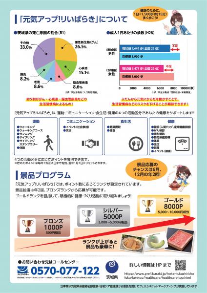 元気アップ２