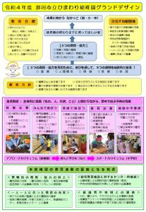 令和４年度　グランドデザイン