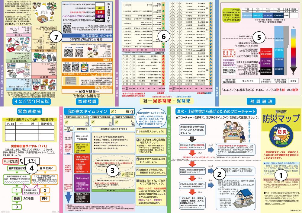 那珂市防災マップ学習面