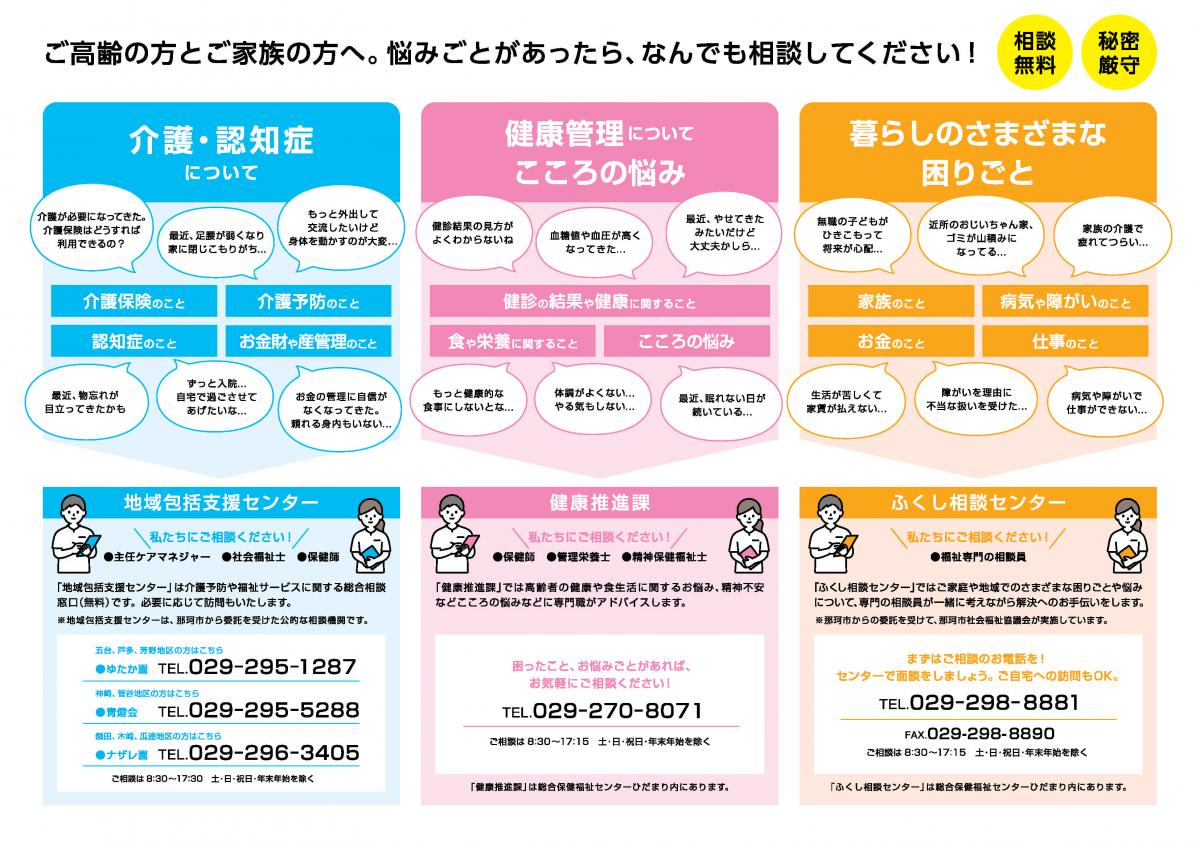 相談窓口リーフレット2