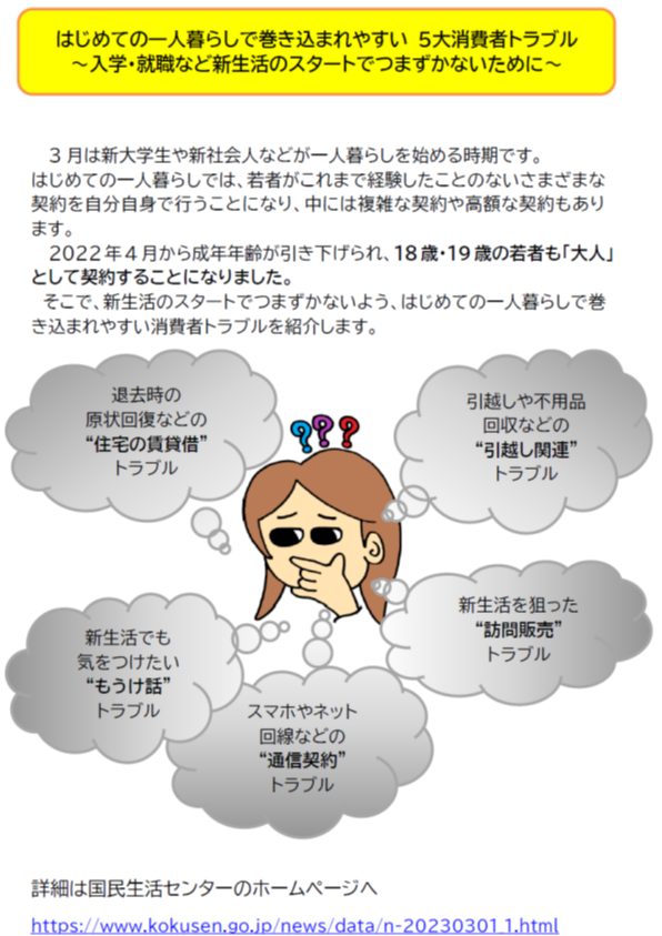 はじめての一人暮らしで巻き込まれやすい消費者トラブル