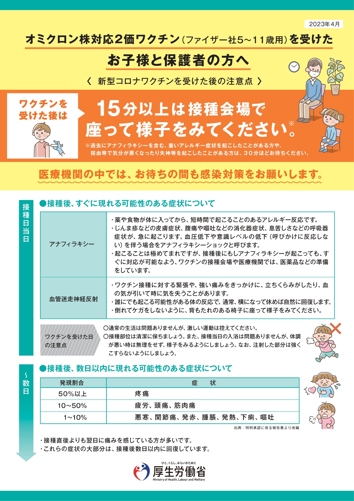 オミクロン株対応２価ワクチン（ファイザー社５～１１歳用）を接種したかたへ【表面】