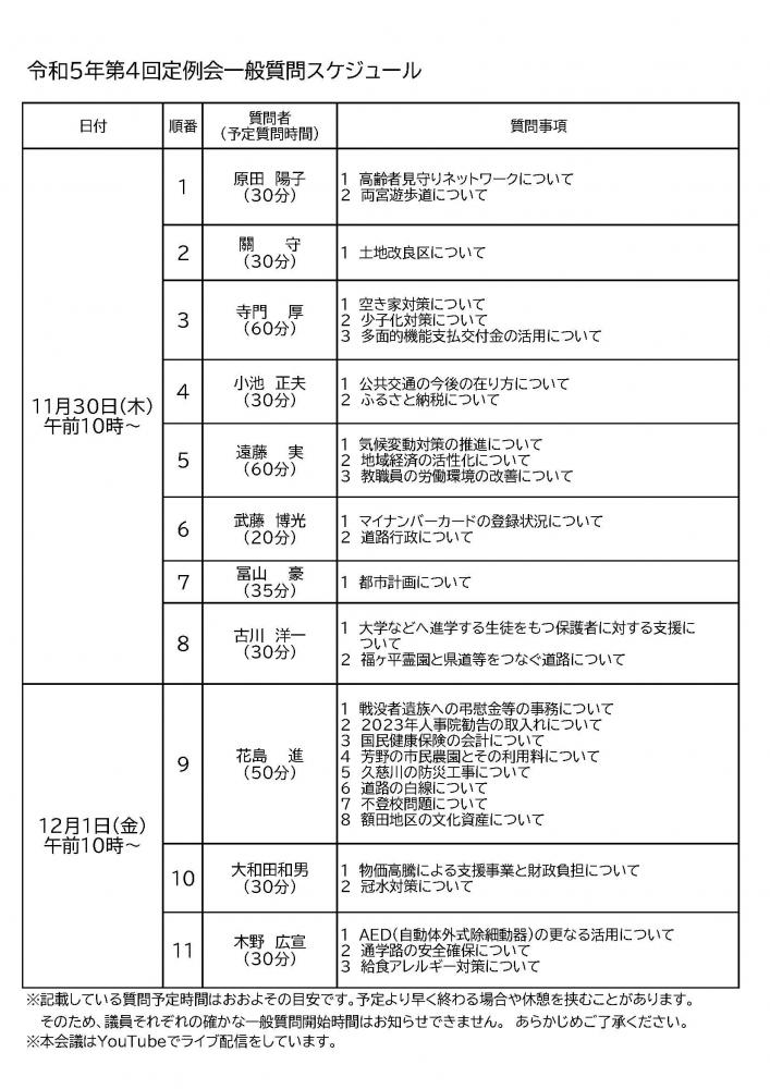 hpデータ