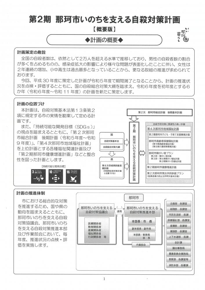 自殺対策計画概要版1