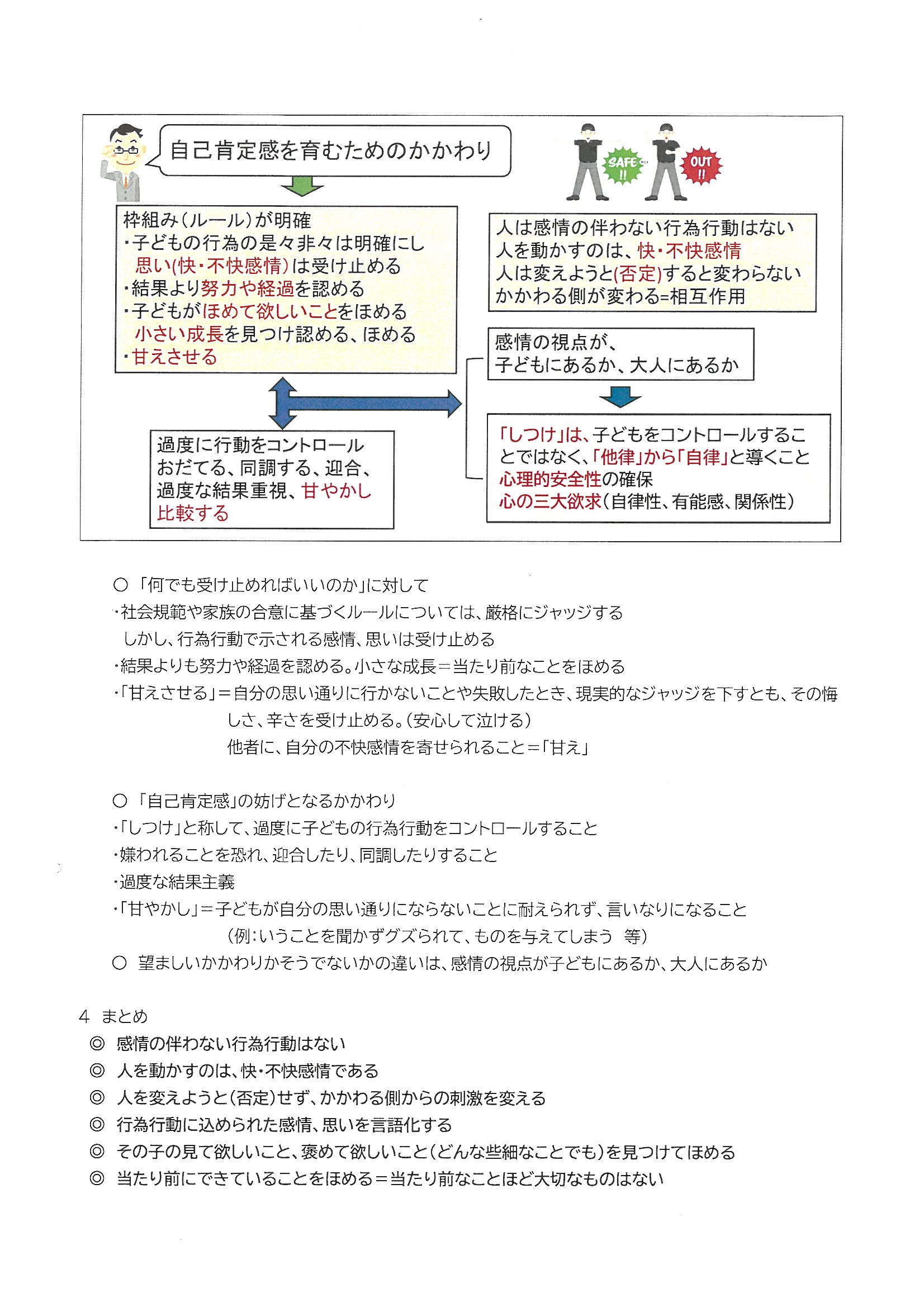 森井先生まとめ３