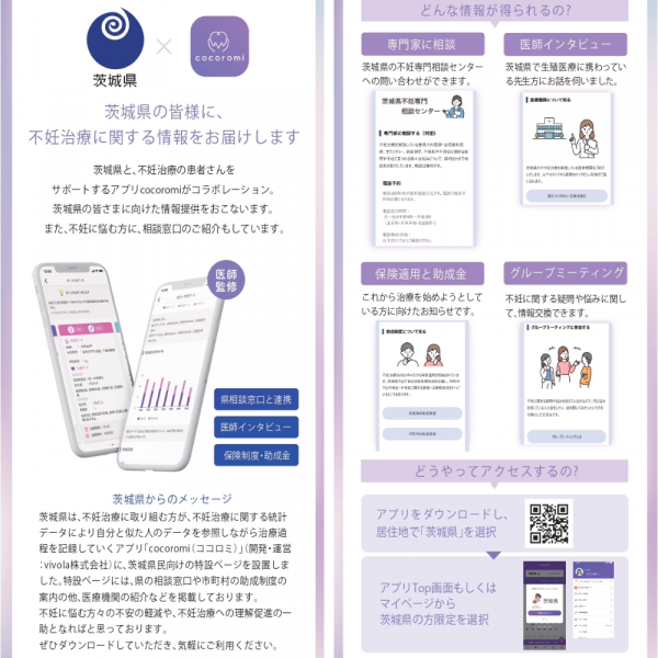 不妊治療データ検索アプリ「cocoromi」