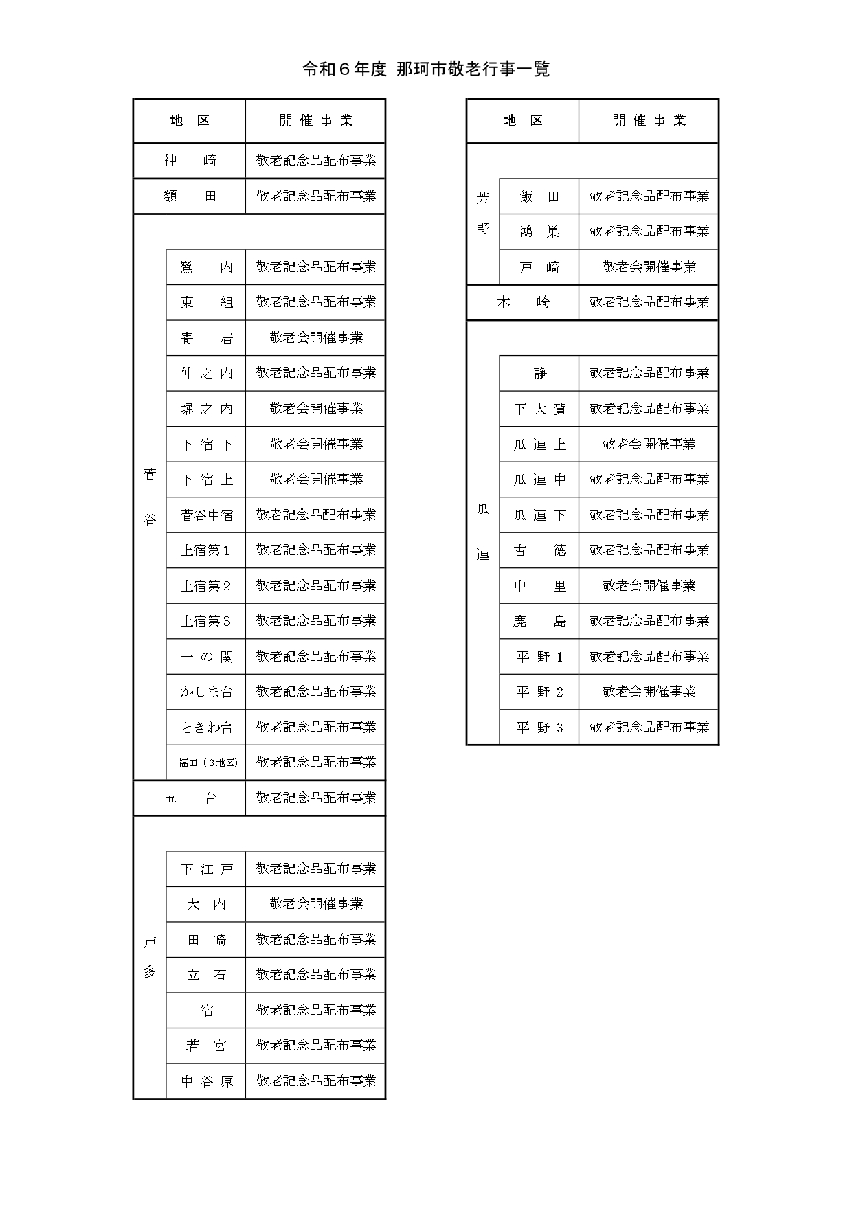 敬老２
