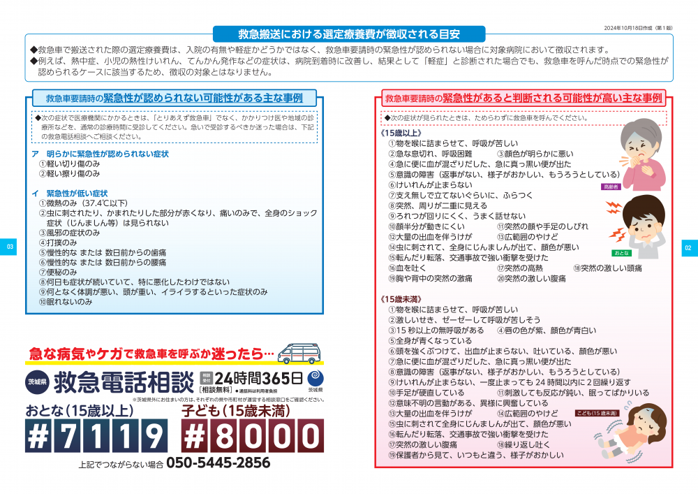 【茨城県】救急搬送における選定療養費の徴収リーフレット（2024年10月18日第1版）内面