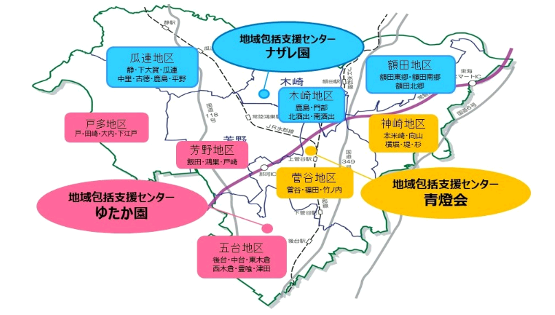 地域包括支援2