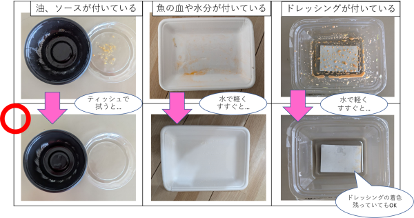 プラ汚れを落とす目安