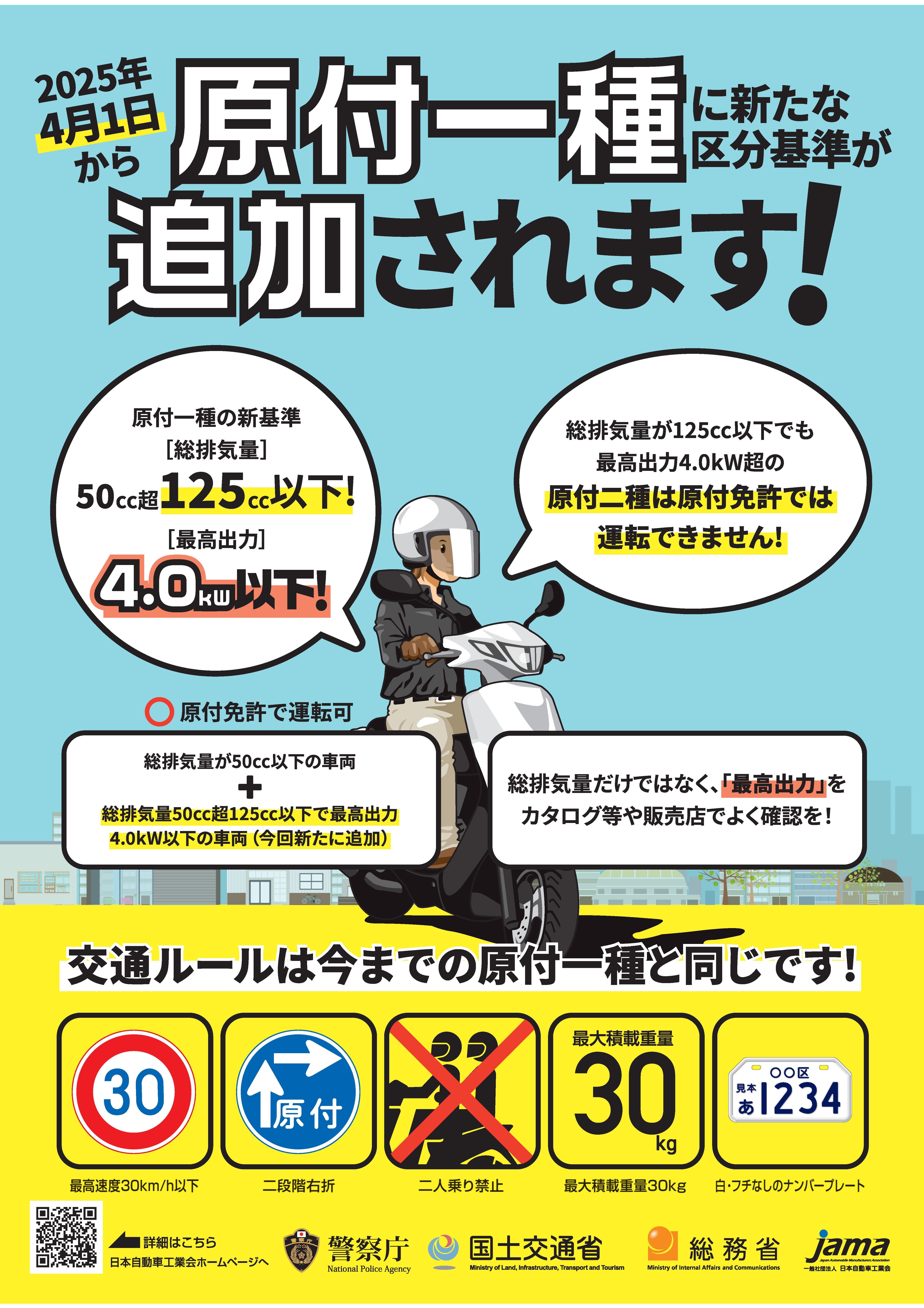 新基準原動機付自転車について 2