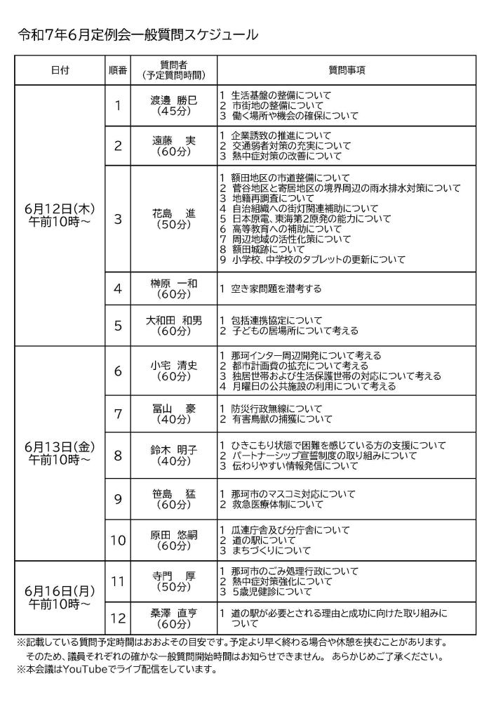 hp一般質問