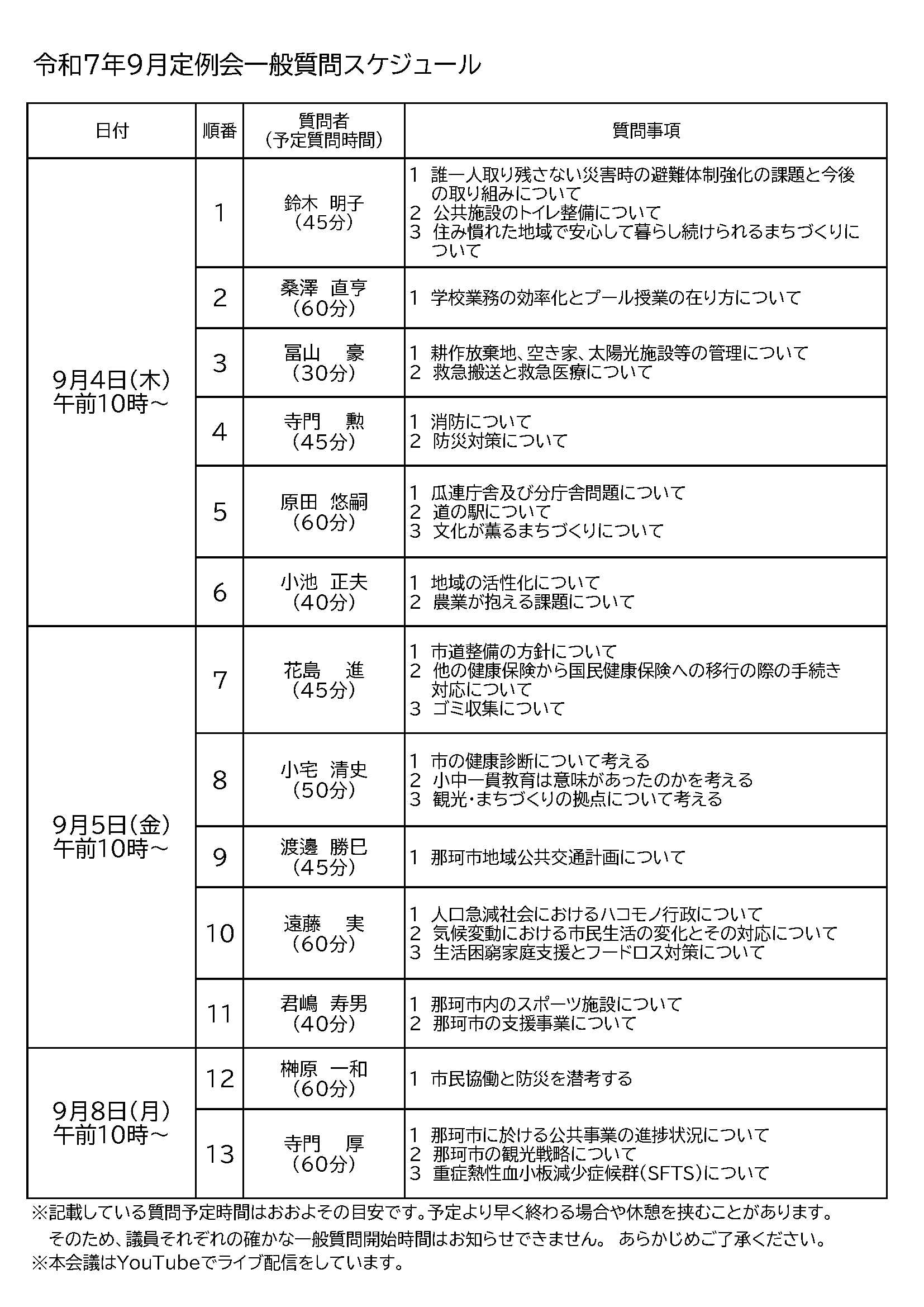7-3一般質問