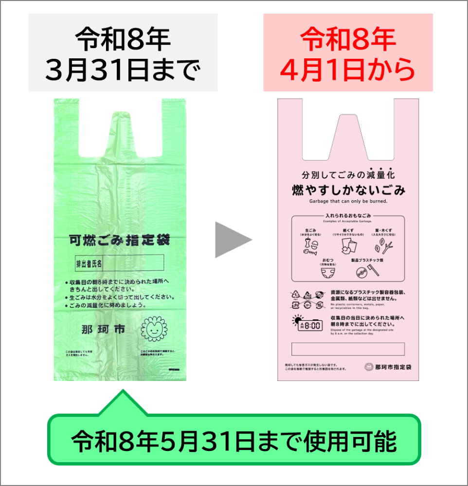 可燃ごみ2