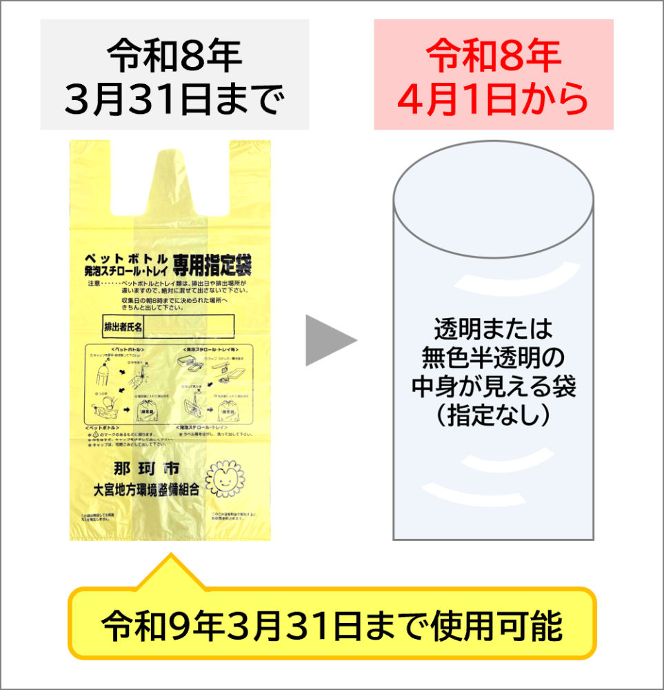 資源ごみ2