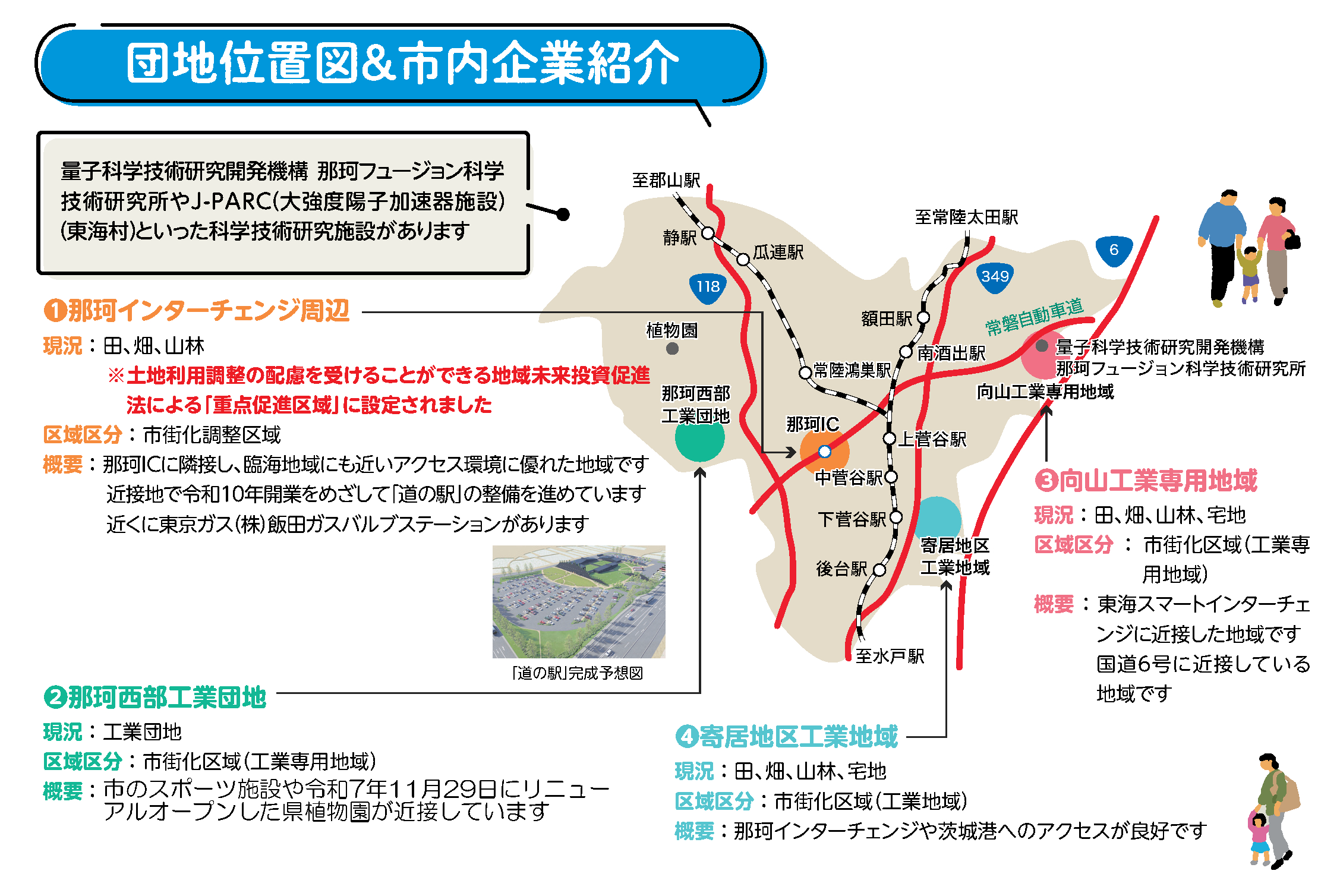 市内工業団地一覧1217