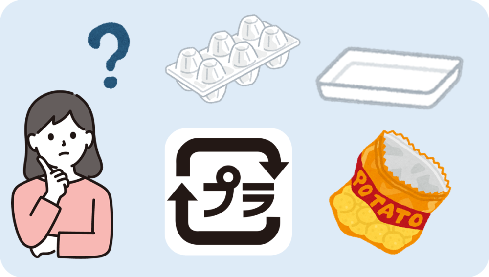 プラスチック製容器包装