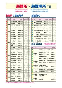 那珂市防災マップ（避難所一覧）