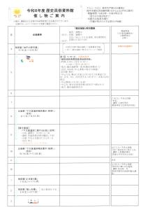 R8催し物案内４月22日