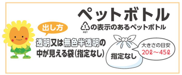 ペットボトル(2)
