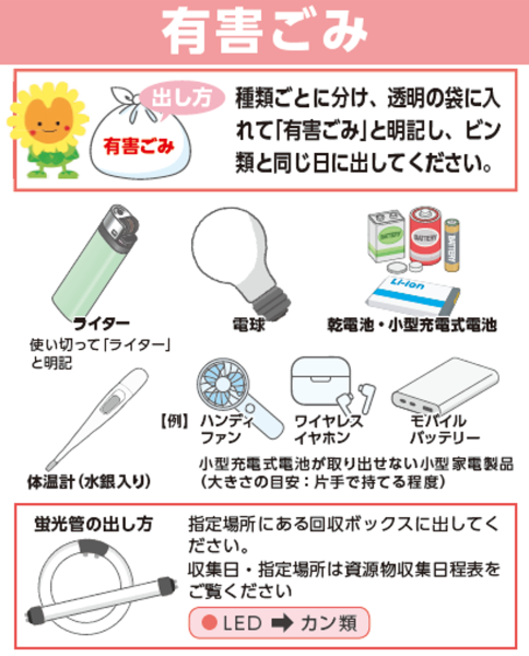 有害ごみ(2)