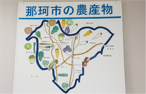 那珂市の農産物